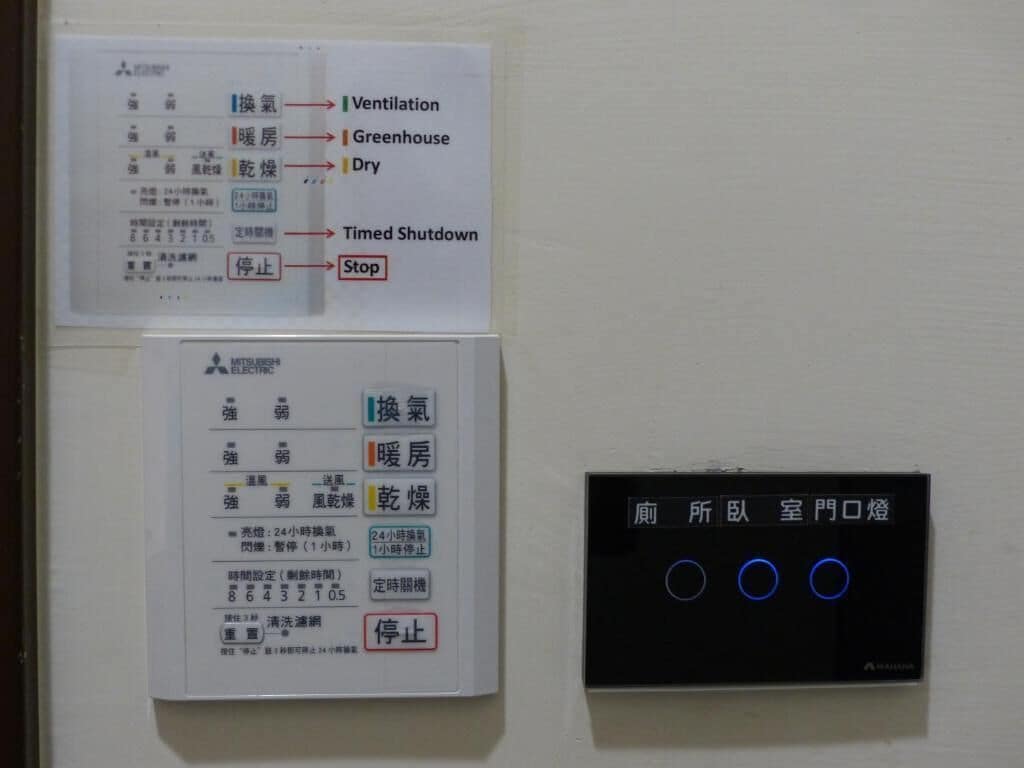 A control panel with buttons for ventilation, greenhouse, dry, timed shutdown, and stop.
