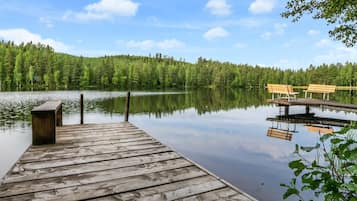 Ulkoalueet