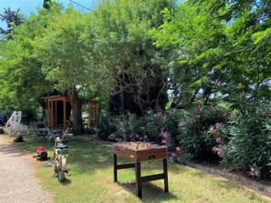 Áreas de la propiedad