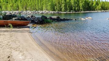 Ranta