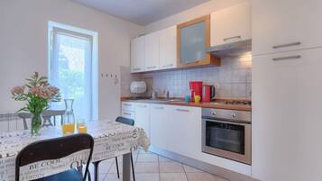 Fridge, oven, dishwasher, cookware/dishes/utensils