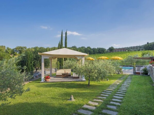 Áreas de la propiedad