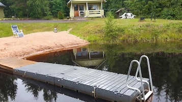 Ulkoalueet