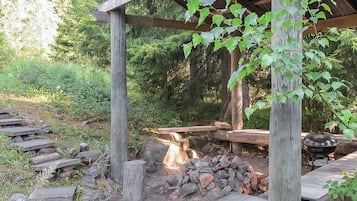 Inside other