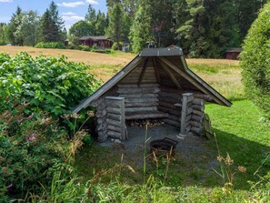Ulkoalueet