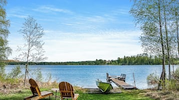 Ulkoalueet