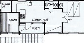 A hotel layout with a sauna, kitchen, and a room labeled 'TUPAKEITTIÖ'.