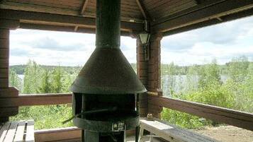 Ulkoalueet