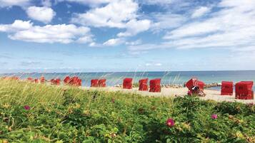 In Strandnähe, Angeln