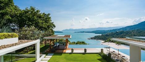 Áreas de la propiedad