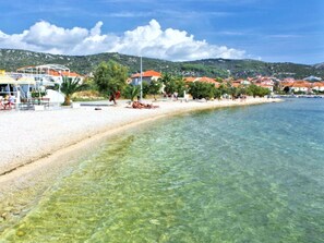Am Strand