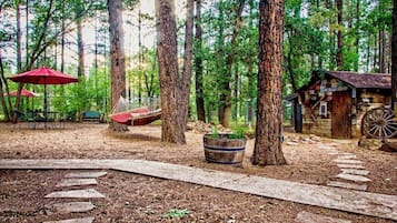 Áreas de la propiedad