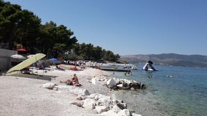Plage à proximité
