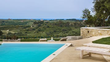 Land view from property