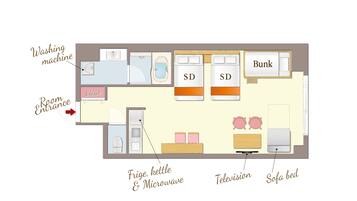 Plantegning