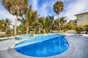 Oklassificerad bild, 3 av 42, knapp