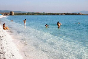 Plage à proximité