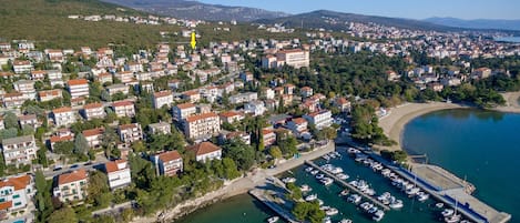 Ilmakuva