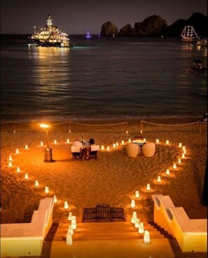 Áreas de la propiedad