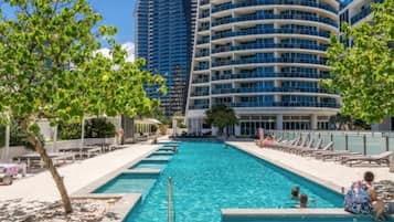 Innenpool, Außenpool, Sonnenschirme, Liegestühle