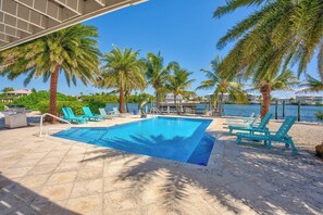 Unclassified image, 4 of 50, button