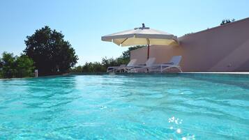 Seasonal outdoor pool, pool umbrellas, pool loungers