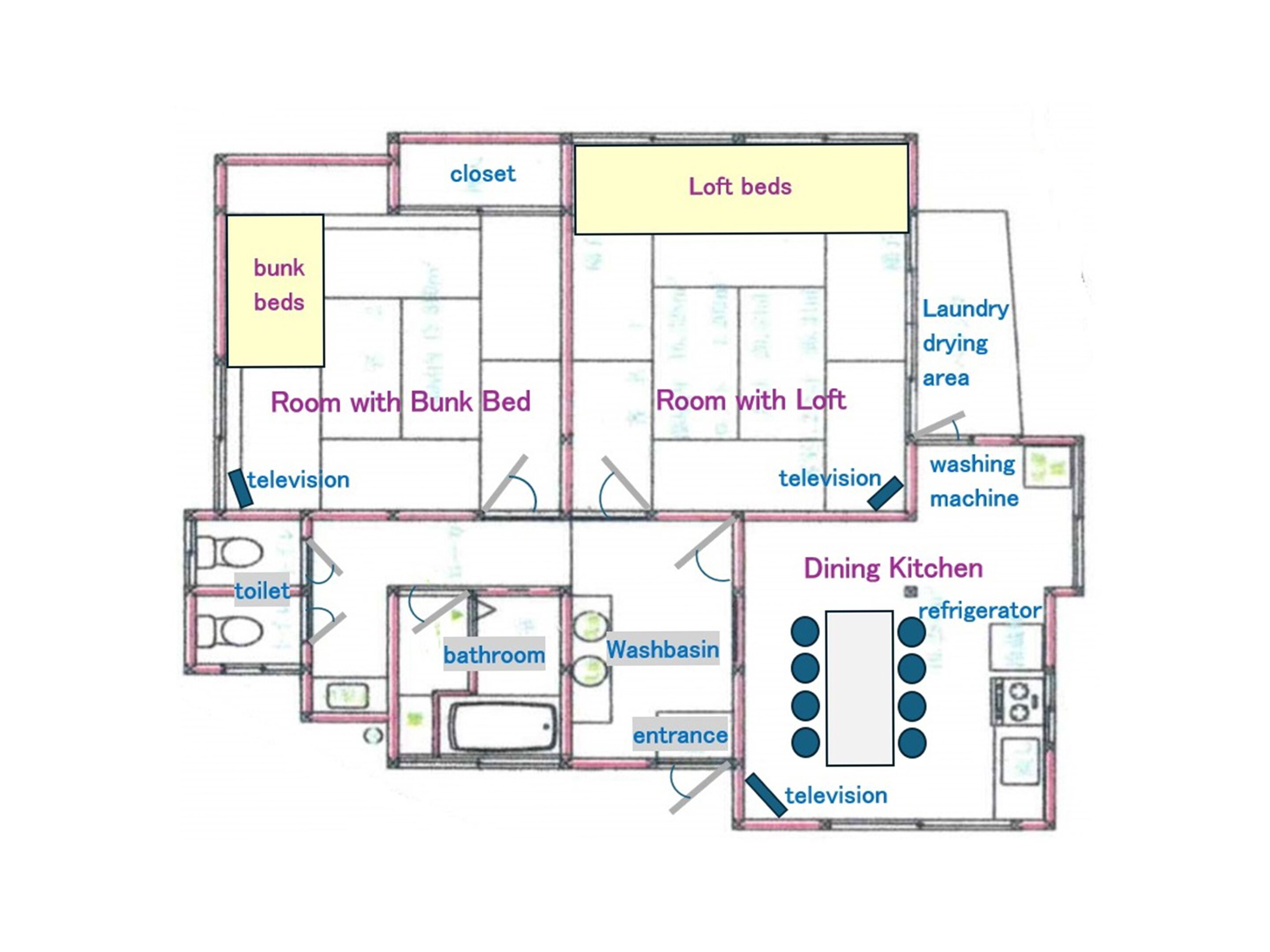 Plantegning af et hus med et værelse med køjesenge, et værelse med hems, et område til tørring af vasketøj, en vaskemaskine, et spisekøkken med et køleskab, et badeværelse, en håndvask og et fjernsyn i hvert værelse.