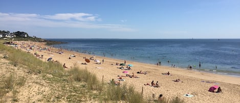 Aan het strand