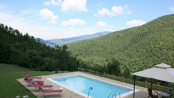 Piscina stagionale all'aperto, ombrelloni da piscina, lettini