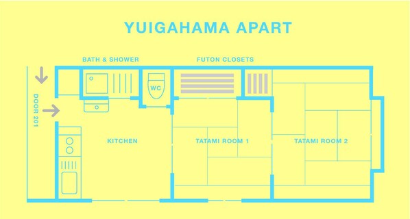 A floor plan of Yuigahama Apart with a kitchen, two tatami rooms, a bath & shower, and futon closets.