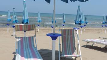 Private beach, sun-loungers, beach umbrellas