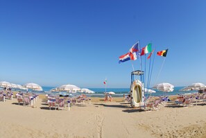Privatstrand, Liegestühle, Sonnenschirme