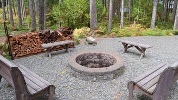 House | Kawasan hartanah