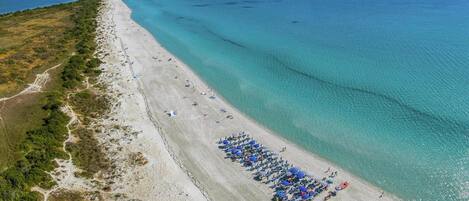 In Strandnähe, Strandtücher