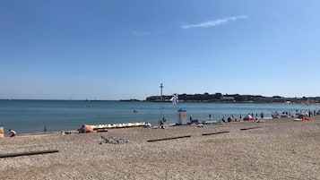 Casa de campo | Áreas de la propiedad