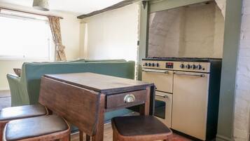 Småhus | Eget kjøkken | Oppvaskmaskin og kjøkkenutstyr