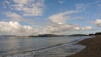 Aan het strand