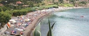 Am Strand