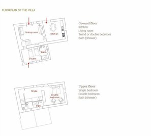 Apartamento, 3 habitaciones | Plano