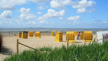 Am Strand