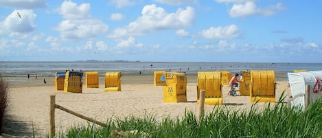 Sulla spiaggia