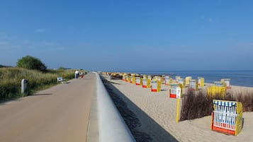 Am Strand