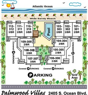Plano de distribución de Palmwood Villas que muestra una piscina, estacionamiento techado y una zona de picnic cubierta.