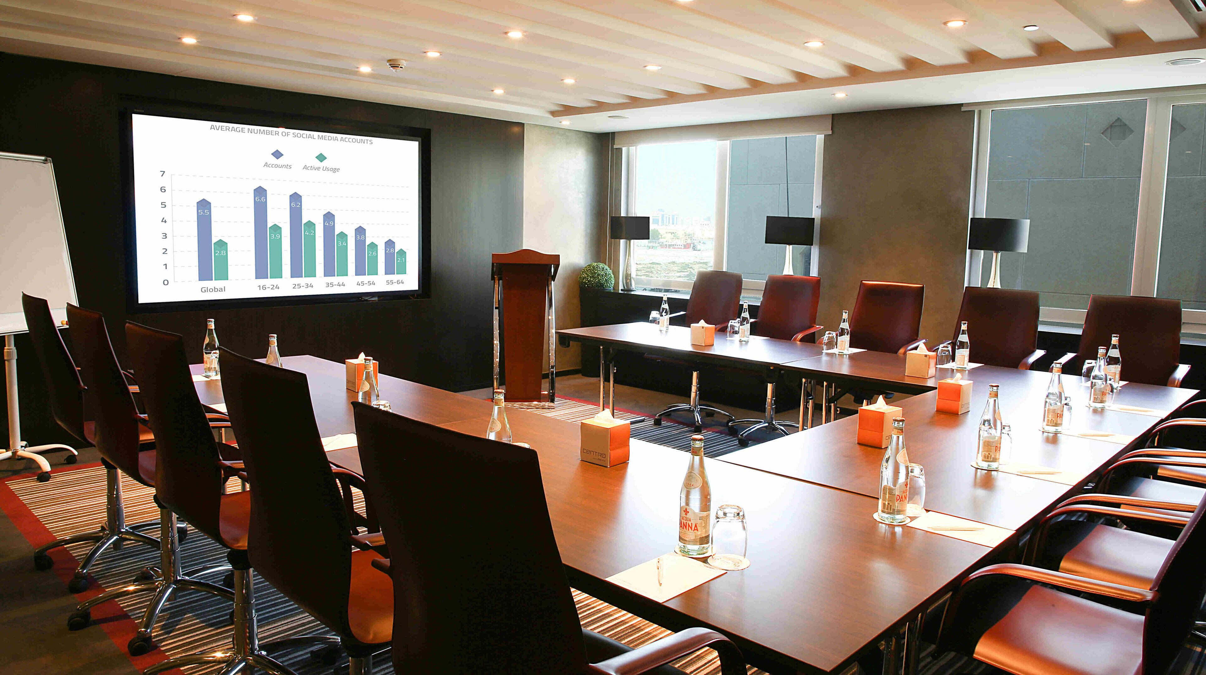 Un salón de conferencias con una mesa grande, sillas y una pantalla mostrando un gráfico de barras.
