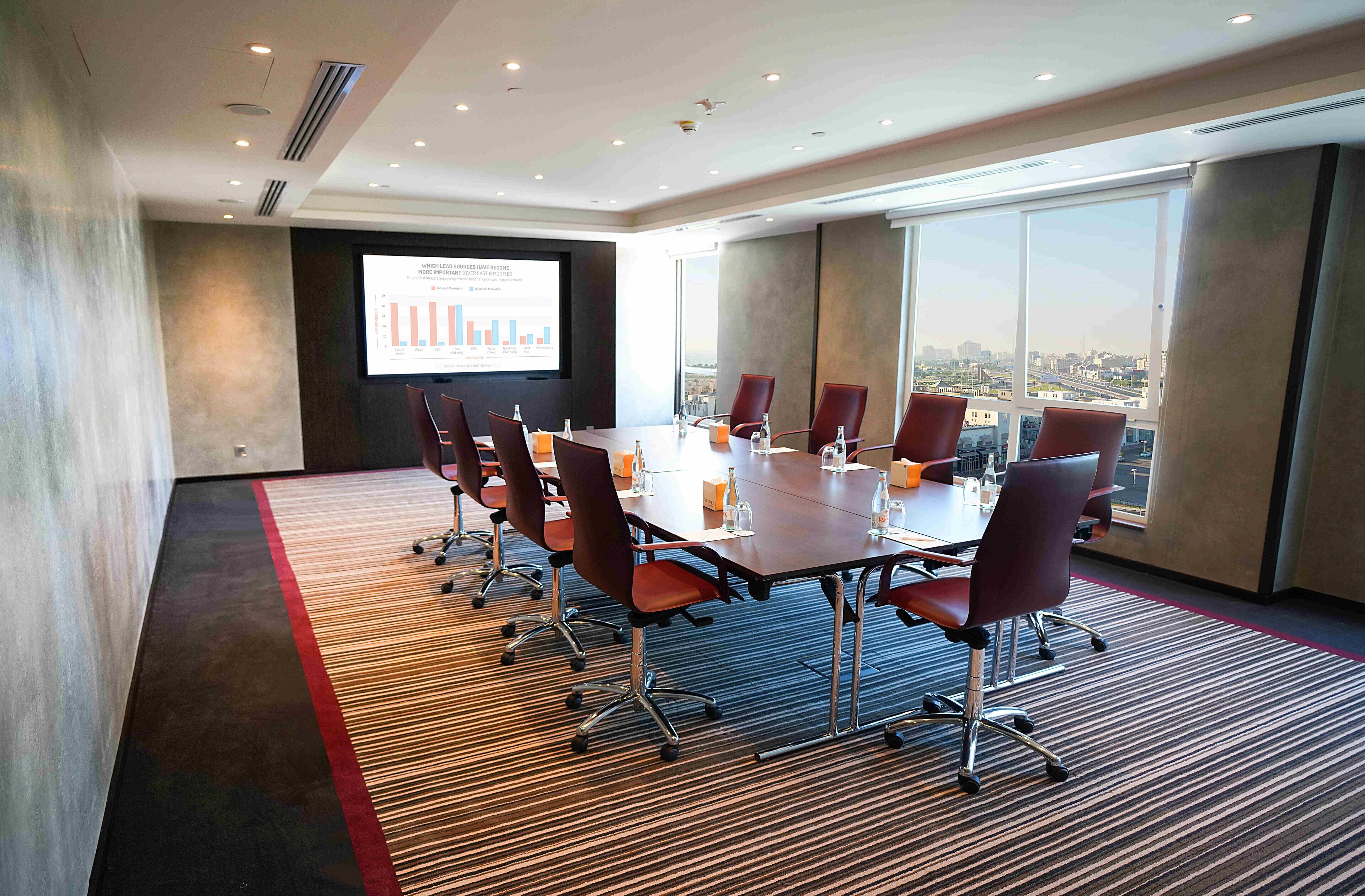 A conference room with a large table, multiple chairs, a projector screen displaying a graph, and a city view through large windows.