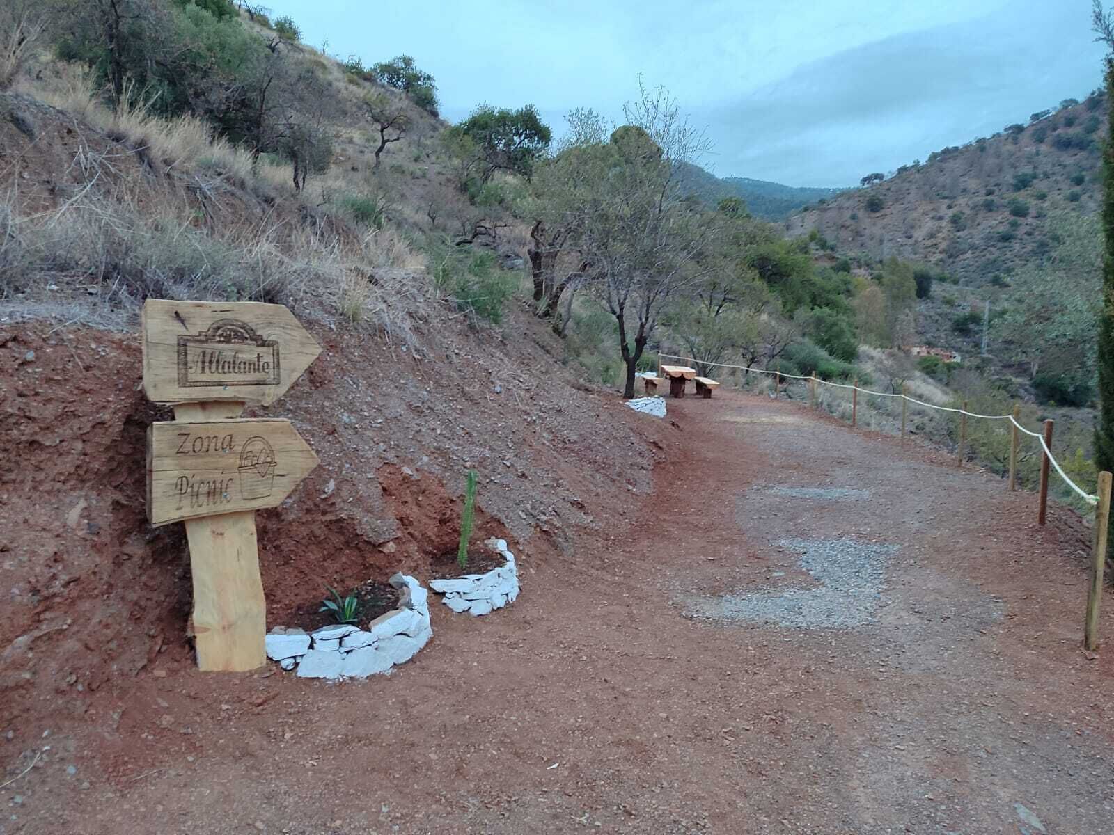 Áreas de la propiedad