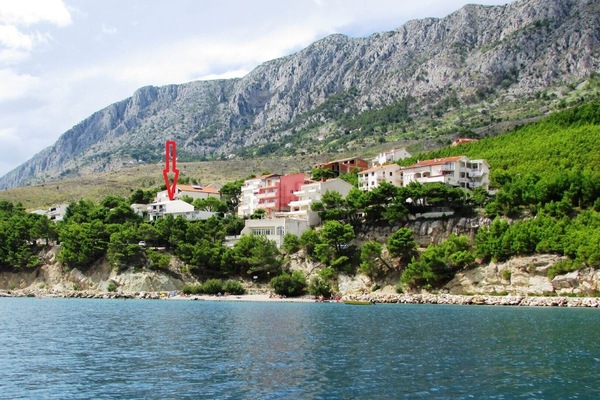 Vue aérienne