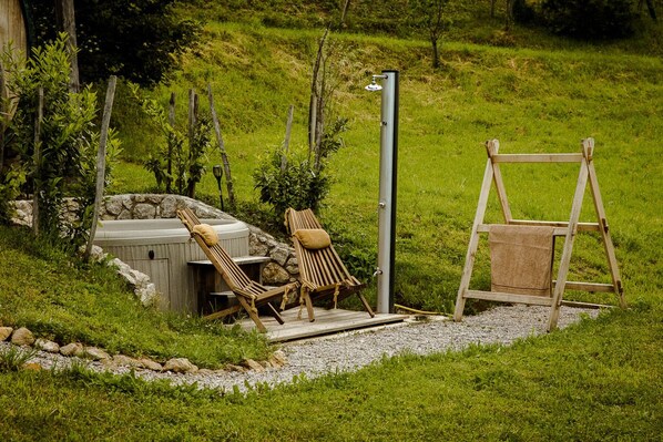 Áreas de la propiedad