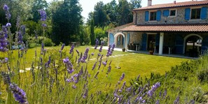 Áreas de la propiedad