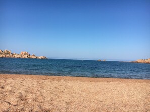 Am Strand